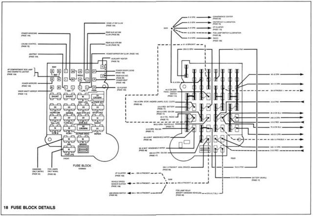 AstroSafari.com • 1st generation van gauge wiring and aldl for obd1